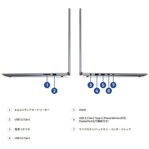 【新品 OfficeH&B 2021付　Lenovo IdeaPad Slim 3i Gen 8 83EM00AAJP  ノート Win11Home  13世代 [Corei7 13620H 16GB 512GBsub_image5