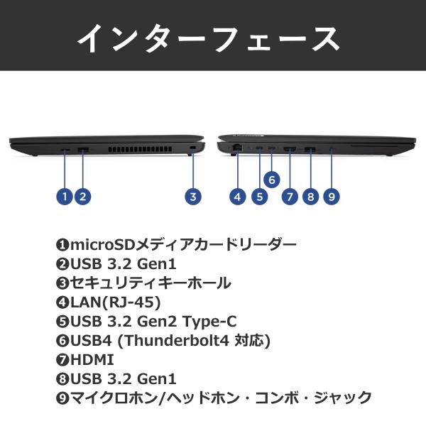 【■新品ノートパソコン】Lenovo ThinkPad L15 Gen4  Win11 テンキー カメラ Core i5-1335U メモリ16GB SSD256GBsub_image4