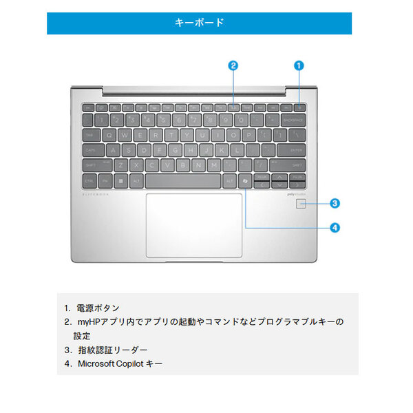 【中古パソコン】HP EliteBook 630 G11　 Win11Pro [Core Ultra 5 125U メモリ16GB SSD512GB 無線 カメラ Type-C フルHD 13.3型] :良品sub_image5
