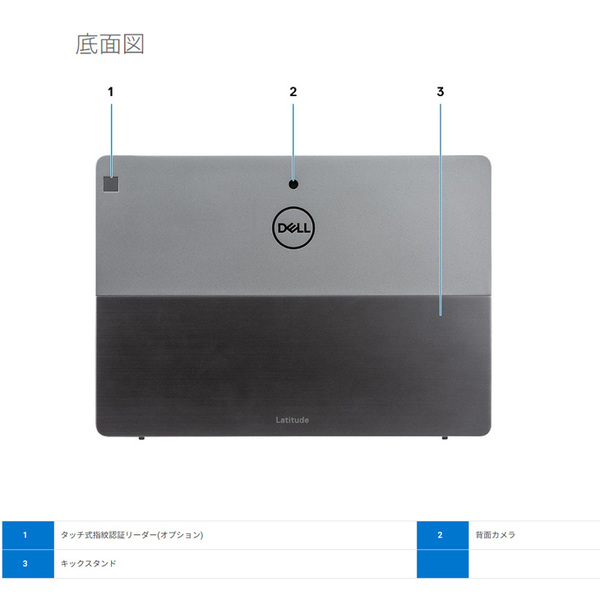 【中古パソコン SIMフリー】DELL LATITUDE 7200 2in1 タブレットノート Office Win11 第8世代[Corei5 8365U 16GB SSD256GB 無線 カメラ 12.3]:良品sub_image4