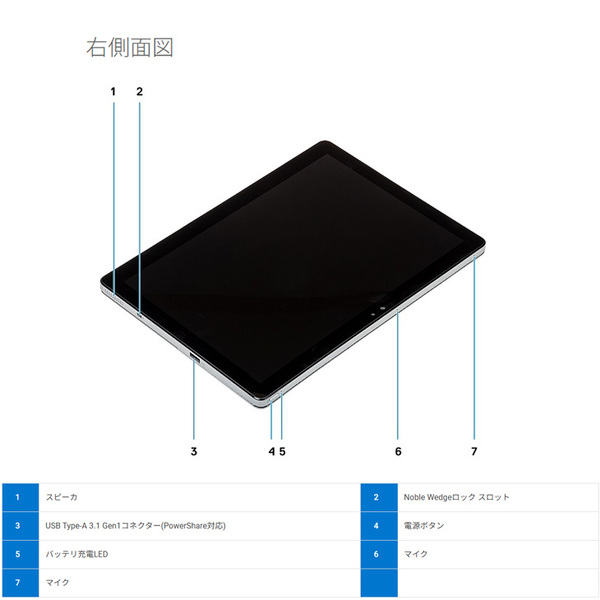 【中古パソコン SIMフリー】DELL LATITUDE 7200 2in1 タブレットノート Office Win11 第8世代[Corei5 8365U 16GB SSD256GB 無線 カメラ 12.3]:良品sub_image6