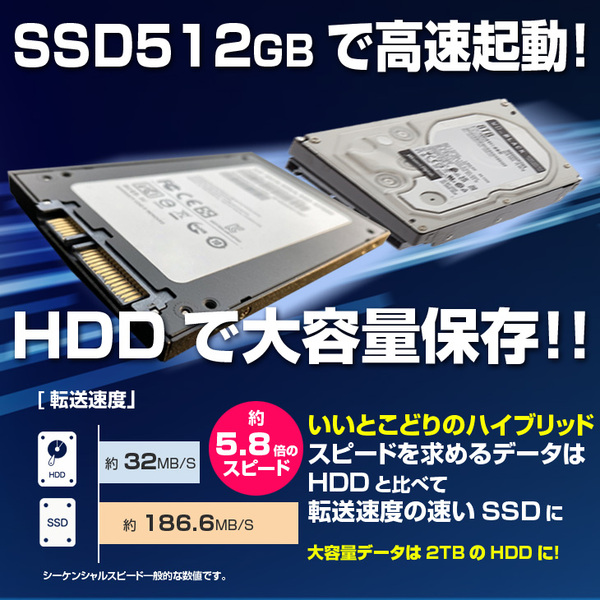 HP ELITEDESK800G6TWR ハイスペックゲーミングパソコン RTX2080SUPER 8GB搭載 Win11 Office 第10世代 [Core i9 10900 メモリ32GB SSD512GB+HDD2TB ROM]:良品sub_image4