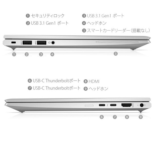 【中古パソコン】HP EliteBook 830G7 中古 ノートパソコン Office Win11 第10世代 [Core i5 10210U メモリ8GB SSD512GB 無線 カメラ 13.3型] :良品sub_image5