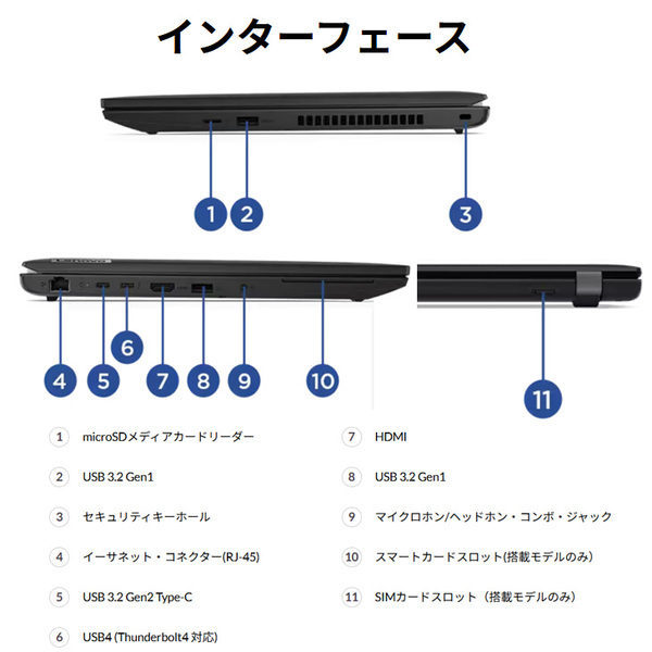 【新品】Lenovo V15 Gen4 21H4S2RD00　ノートパソコン  Win11 第13世代[Core i5 1345U メモリ16GB SSD256GB カメラ 15.6型 フルHD]:新品sub_image3