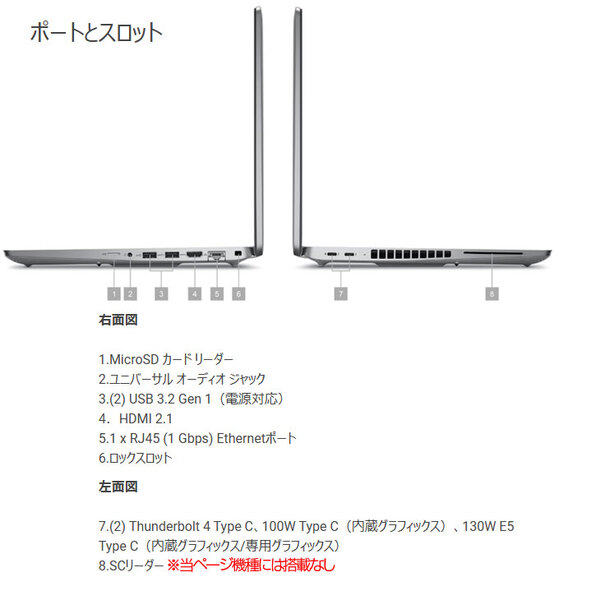 【新品】DELL Precision M3591 モバイルワークステーション Win11 NVIDIA RTX 500 [Core Ultra 5 135H16GB SSD512GB カメラ 15.6型 ]:新品sub_image2