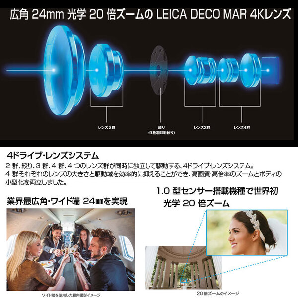 Panasonic AG-UX180 4Kメモリーカードカメラレコーダー　広角24mm 光学20倍ズーム 1.0型好感度MOSセンサー搭載 業務用4Kカムコーダー マイク:アウトレットsub_image3