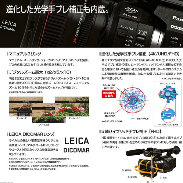 Panasonic AG-UX180 4Kメモリーカードカメラレコーダー　広角24mm 光学20倍ズーム 1.0型好感度MOSセンサー搭載 業務用4Kカムコーダー マイク:アウトレットsub_image4