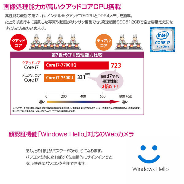 富士通 LIFEBOOK AH77 中古 ノート Office Win11 第7世代 タッチパネル [Core i7 7700HQ 8GB SSD512GB BD 無線 テンキー カメラ 15.6型 レッド ホワイト ブラック ] :良品sub_image3