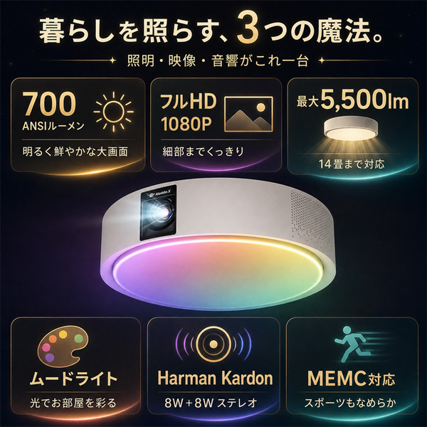【付属品揃った良品】Aladdin X2 Light AX2P24U03DJ 照明一体型3in1プロジェクター フルHD 700ANSIルーメン Harman Kardonスピーカー ムードライト搭載sub_image2