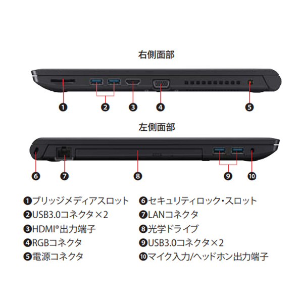 東芝 DynaBook B65/DN 未使用ノート  Office Win10 カメラ搭載 フルHD テンキー BT　 [Corei5 8350U 1.7GHz 8G SSD256GB ROM 15.6型 ]:未使用品sub_image2