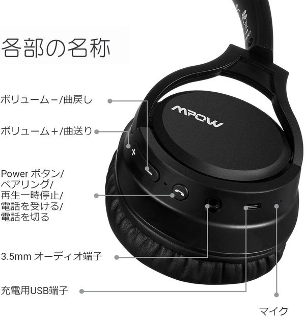 Mpow ヘッドホン H7 bluetooth ヘッドホンsub_image2