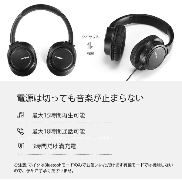Mpow ヘッドホン H7 bluetooth ヘッドホンsub_image3