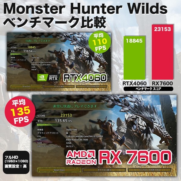 ゲーミングPC  ブラック AMD Radeon RX7600 第14世代 Intel Corei5 14400F Win11 SSD500GB メモリ16GB ゲーミング eスポーツ PASOUL 煌sub_image6