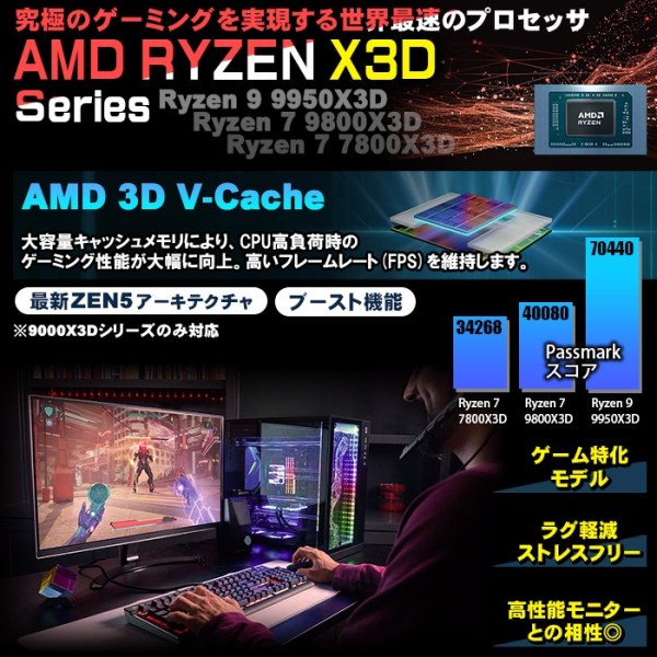ゲーミングPC デスクトップ ブラック メッシュ GeForce RTX5060Ti AMD Ryzen7 9800X3D Win11 SSD500GB メモリ16GBsub_image6
