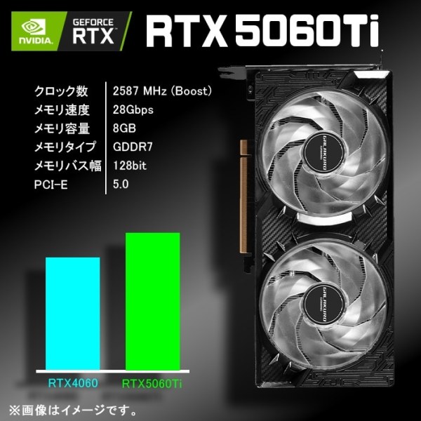 ゲーミングPC デスクトップ ブラック メッシュ GeForce RTX5060Ti AMD Ryzen7 9800X3D Win11 SSD500GB メモリ16GBsub_image7