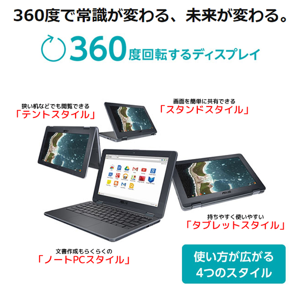 ASUS Chromebook Flip C213NA タッチパネル Chrome OS クロームブック [Celeron N3350 メモリ4GB eMMC32GB BT カメラ11.6型 ダークグレー] :訳あり品sub_image2