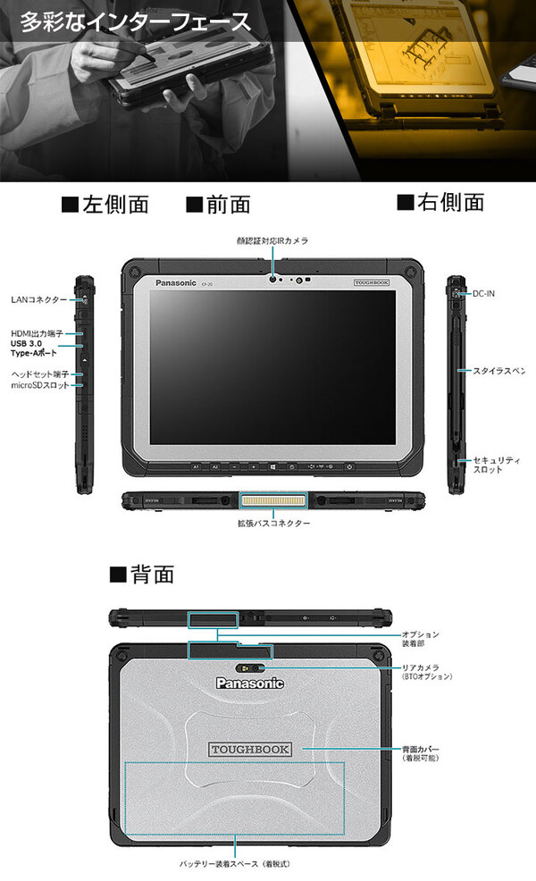 Panasonic TOUGHBOOK タフブック CF-20E0385VJ デタッチャブル Office Win11 スタイラス[Corei5 7Y57 4GB 128GB カメラ 10.1]:訳あり(タッチパッド×)sub_image4
