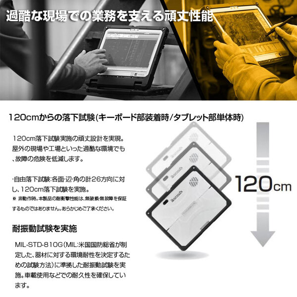 【中古パソコン】Panasonic TOUGHBOOK タフブック CF-33ABHAQVJ 現場で活躍 タブレット Office win11 win10 [Corei5 7300U 8GB SSD256GB カメラ 無線 12型]:良品sub_image2