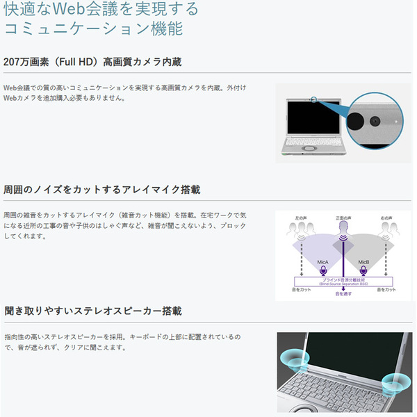 【中古パソコン SIMフリー】Panasonic CF-LV1 中古 レッツノート Office Win11 第11世代[Core i7 1185G7 メモリ16GB SSD512GB マルチ 無線 14型]:良品sub_image3