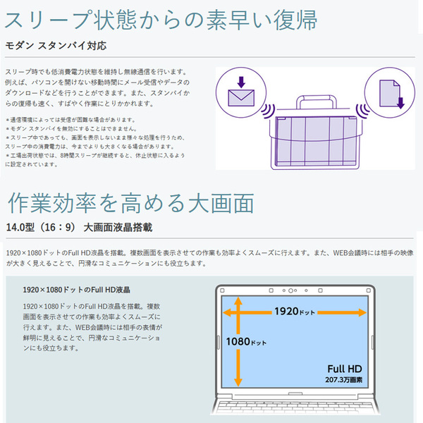 【中古パソコン SIMフリー】Panasonic CF-LV1 中古 レッツノート Office Win11 第11世代[Core i7 1185G7 メモリ16GB SSD512GB マルチ 無線 14型]:良品sub_image4