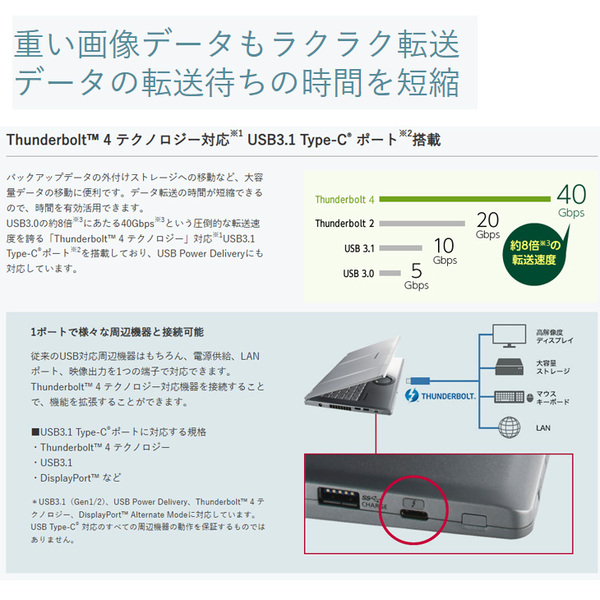 【中古パソコン SIMフリー】Panasonic CF-LV1 中古 レッツノート Office Win11 第11世代[Core i7 1185G7 メモリ16GB SSD512GB マルチ 無線 14型]:良品sub_image5