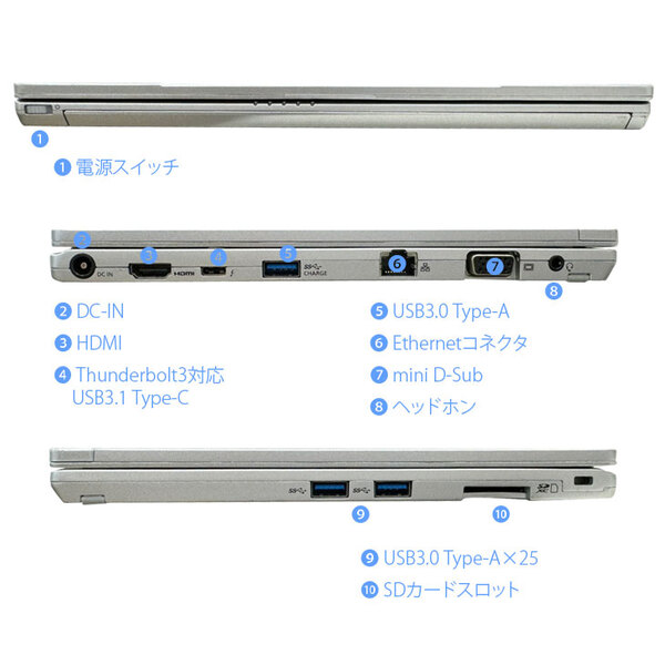 Panasonic CF-QV8 中古 レッツ 選べるカラー OS Office 2in1タブレット SIMフリー[Core i5 8365U 8GB 512G 無線 カメラ WQXGA+ 12型]:アウトレットsub_image6