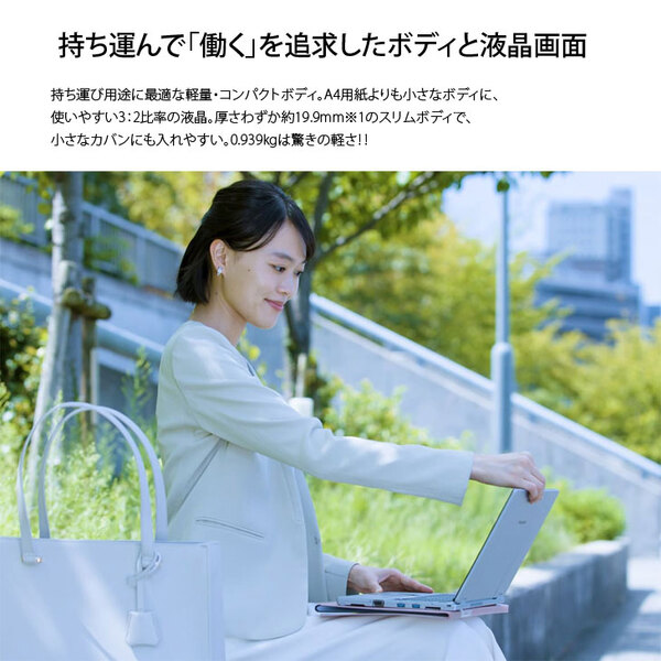 Panasonic CF-SR4RDAAS 中古 レッツノート Office Win10 or Win11 第13世代 FHD+ [Core i5 1345U 16GB SSD512GB 無線 カメラ 12.4型]:アウトレットsub_image2