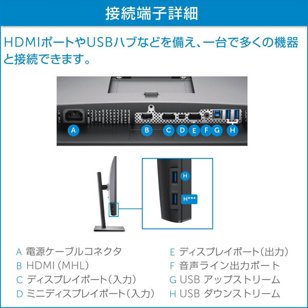 DELL 27インチ 液晶モニター U2717D 非光沢IPSパネル WQHD 2560×1440 HDMI/DISPLAYPORT/mini DISPLAYPORT スピーカー 送料無料 中古:良品sub_image5