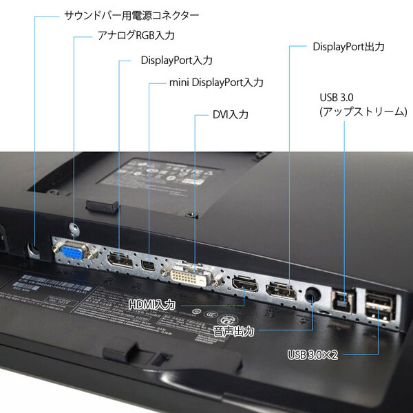 DELL U2913WM 29型ウルトラワイド液晶 フレームレス ウルトラワイドFHD 2560 x 1080 21:9 HDMI/DP/mini DP　USB-HUB　デイジーチェーン  IPSパネル ノングレア ディスプレイsub_image4