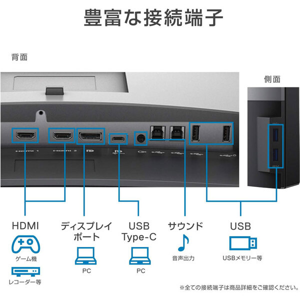 DELL 34インチ 曲面湾曲 液晶モニター U3419W 2系統独立入力でマルチモニタ可 PBP/PIP ウルトラワイド HDMI DISPLAYPORT USB-C デジタルハイエンド 中古:良品sub_image3