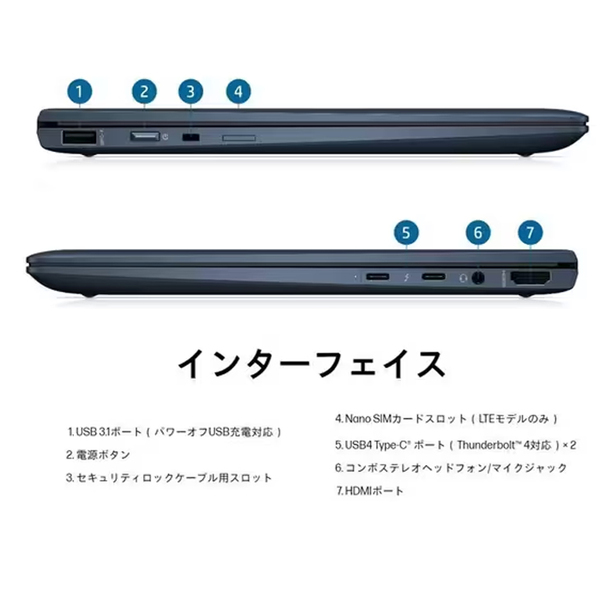 【SIMフリー】HP Elite Dragonfly G2 Win10 or Win11 [Core i5 1135G7 メモリ16GB SSD512GB 無線 カメラ タッチパネル Type-C フルHD 13.3型] :良品sub_image5