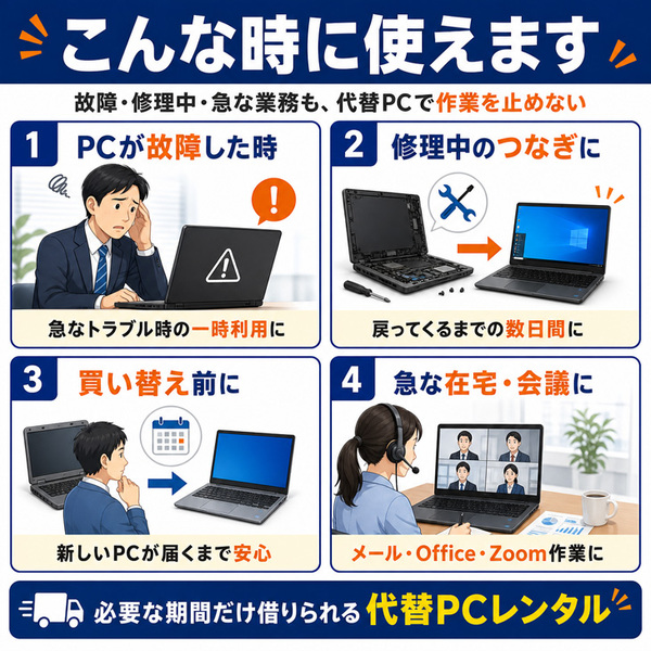 【代替PCレンタル】【本日発送対応】 ノートPC 短期利用|PC故障・修理中・買替え前の一時利用に|Win11 Core i5 メモリ8GB SSD256GB 15.6型 法人・複数台相談OKsub_image3