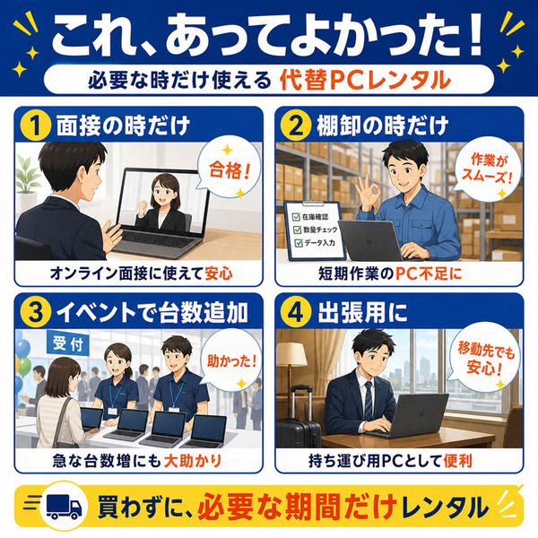 【代替PCレンタル】【本日発送対応】 ノートPC 短期利用|PC故障・修理中・買替え前の一時利用に|Win11 Core i5 メモリ8GB SSD256GB 15.6型 法人・複数台相談OKsub_image4