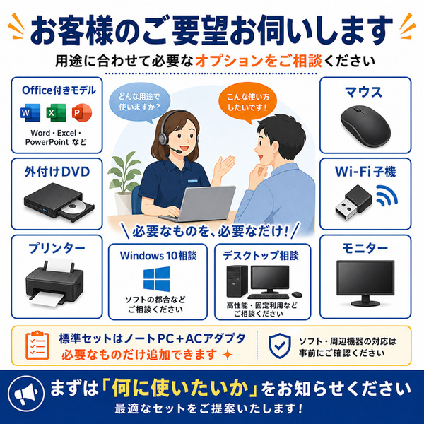 【代替PCレンタル】【本日発送対応】 ノートPC 短期利用|PC故障・修理中・買替え前の一時利用に|Win11 Core i5 メモリ8GB SSD256GB 15.6型 法人・複数台相談OKsub_image6