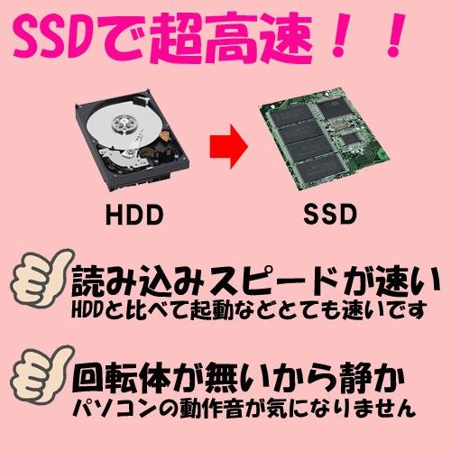 DELL E5520 新品高速SSD搭載 Office Win10 第2世代 テンキー[corei5 2410M 4GB 128GB SSD ROM 15.6型 ] :訳あり品sub_image1