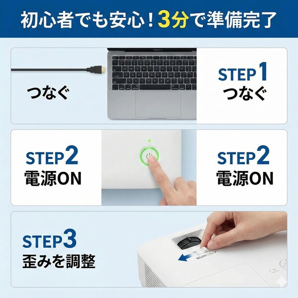 【レンタル】EPSON 液晶プロジェクター EB-1795F 3200lm 解像度FullHD 3LCD方式 1.8kg リモコン/ケース付sub_image4