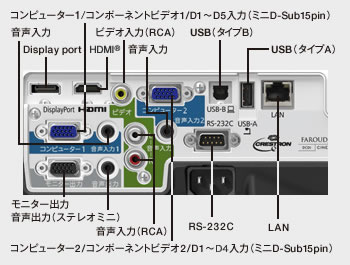 EPSON 液晶プロジェクター EB-1960 5000lm XGA 3LCD方式 3.7kg 大会議室でも対応する明るさ プレゼン イベントに最適 リモコン 専用バッグ付属:良品sub_image5