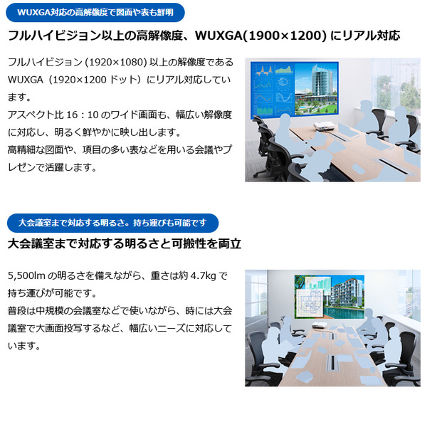 EPSON 液晶プロジェクター EB-2265U 5500lm WUXGA 3LCD方式 解像度1920×1200 4.7 HDMI リモコン 専用バッグ付:良品sub_image2