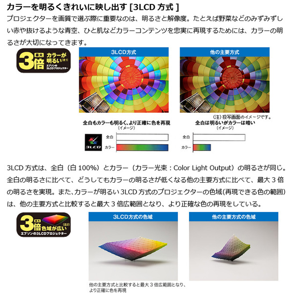 EPSON 液晶プロジェクター EB-2265U 5500lm WUXGA 3LCD方式 解像度1920×1200 4.7 HDMI リモコン 専用バッグ付:良品sub_image3