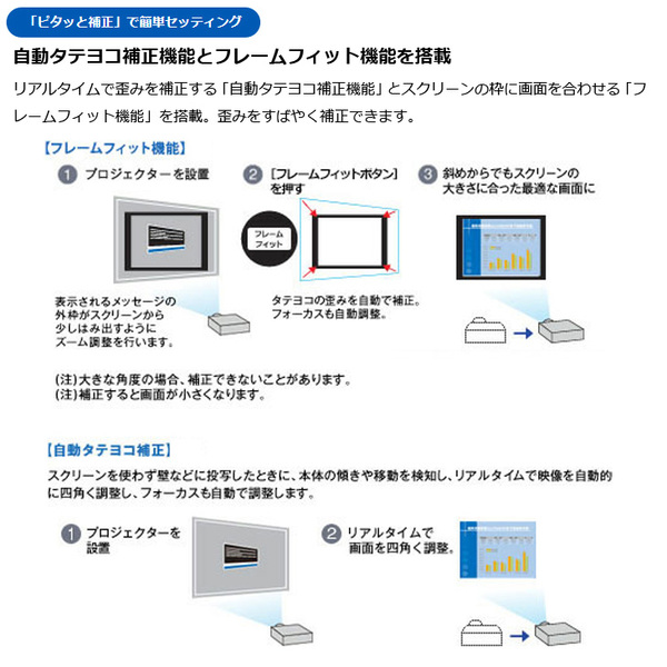EPSON 液晶プロジェクター EB-2265U 5500lm WUXGA 3LCD方式 解像度1920×1200 4.7 HDMI リモコン 専用バッグ付:良品sub_image4