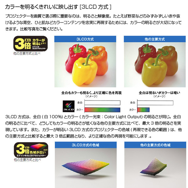 EPSON 液晶プロジェクター EB-685W 3500lm WXGA 超短焦点 壁掛け対応モデル:アウトレットsub_image3