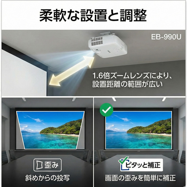 【中古】EPSON 液晶プロジェクター 使用時間200時間以下 EB-990U 3800lm 解像度WUXGA 3LCD方式 3.2kg リモコン/ケース付:良品sub_image3