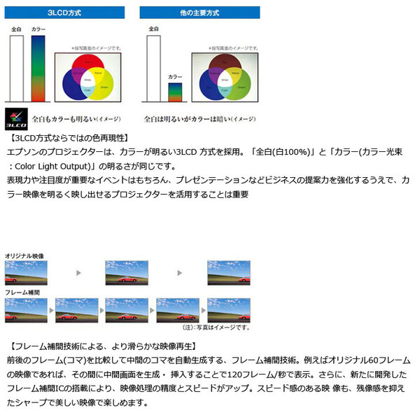 EPSON 液晶プロジェクター EB-G7000W 使用時間2600時間以内 6500lm 解像度WXGA1280x800 3LCD方式 12.9kg :良品sub_image2
