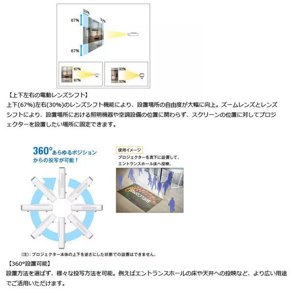 EPSON 液晶プロジェクター EB-G7000W 使用時間130時間以内 6500lm 解像度WXGA1280x800 3LCD方式 12.9kg リモコン付:良品sub_image4