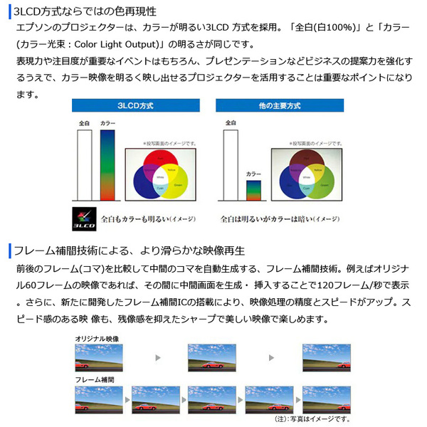 EPSON ビジネスプロジェクター 使用時間36時間 EB-G7200W 7500lm 3LCD方式 WXGA イベント 講演会 展示会 映像コンテンツの上映 :良品sub_image3