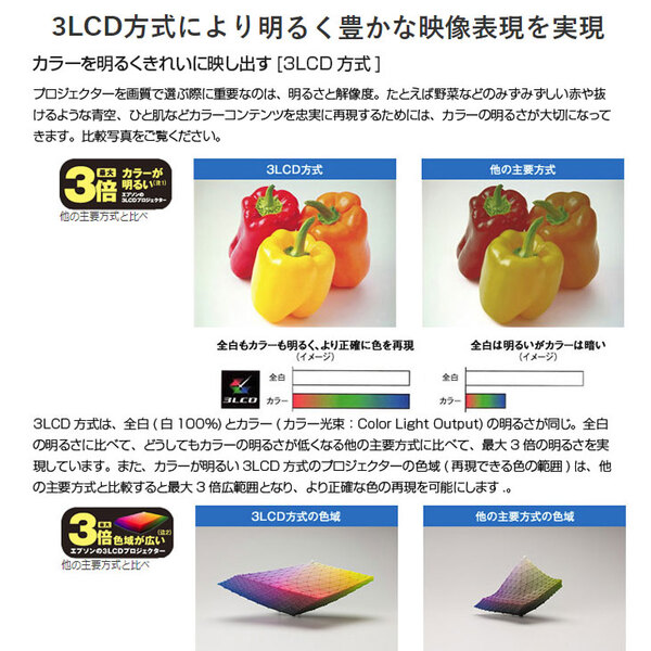 EPSON 液晶プロジェクター EB-W05 使用700時間以下 3300lm WXGA 3LCD方式 HDMI リモコン 2.5kg:良品sub_image3