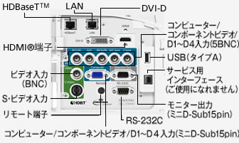 【レンタル】EPSON 液晶プロジェクター EB-Z11005 11000lm 解像度XGA 3LCD 24.2kg 大会議室でのプレゼンなどに対応できる業務用プロジェクタ リモコン ケース付sub_image4