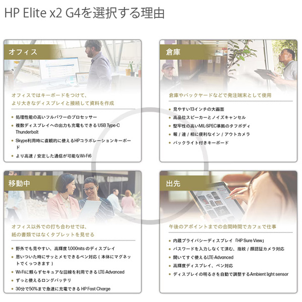 【中古】HP Elite x2 G4 中古 2in1タブレット Win11 着脱式キーボード SureView　LTEスタンダードモデル SIMフリー[Core i5 8265U 8GB SSD512GB 無線 カメラ 指紋　顔認証 13型]:良品sub_image3