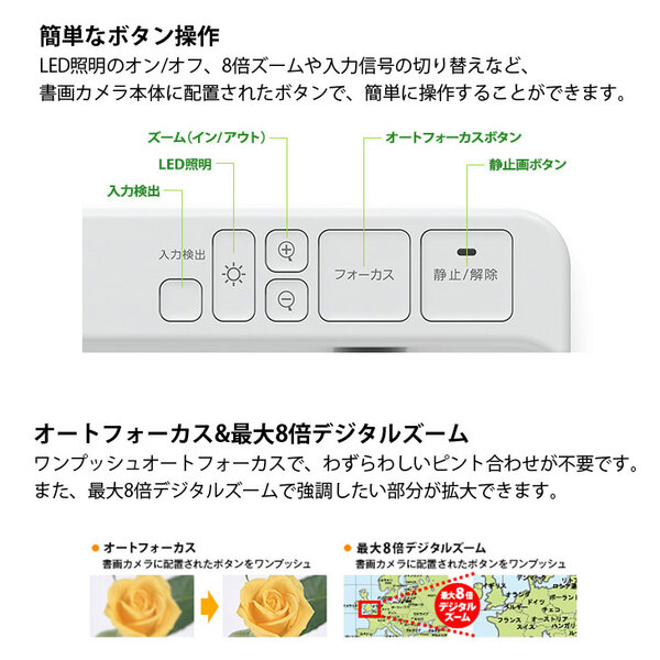 【中古】EPPSON ビジネスプロジェクター ELPDC07 書面カメラ 最大8倍デジタルズーム/最大撮像サイズB4　ソフトケース:良品sub_image6