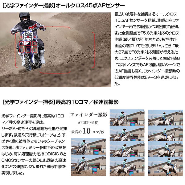 Canon デジタル一眼レフカメラ EOS 90D EF-S 18-135 IS USM レンズキット ナノUSM 3440万画 3型　タッチパネルsub_image3